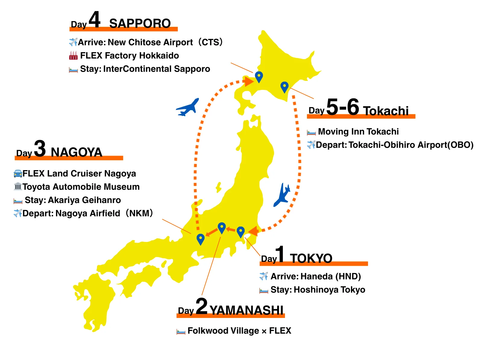 Japan Map Route: Tokyo to Hokkaido